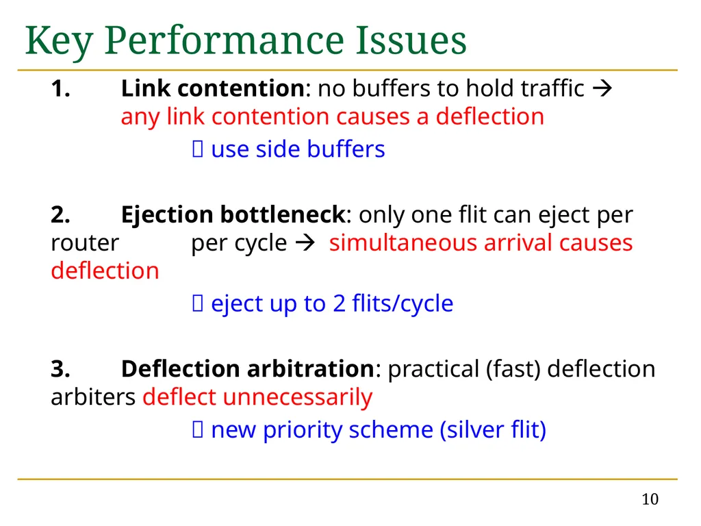MinBD: Minimally-Buffered Deflection Routing for - slide 10 of 49
