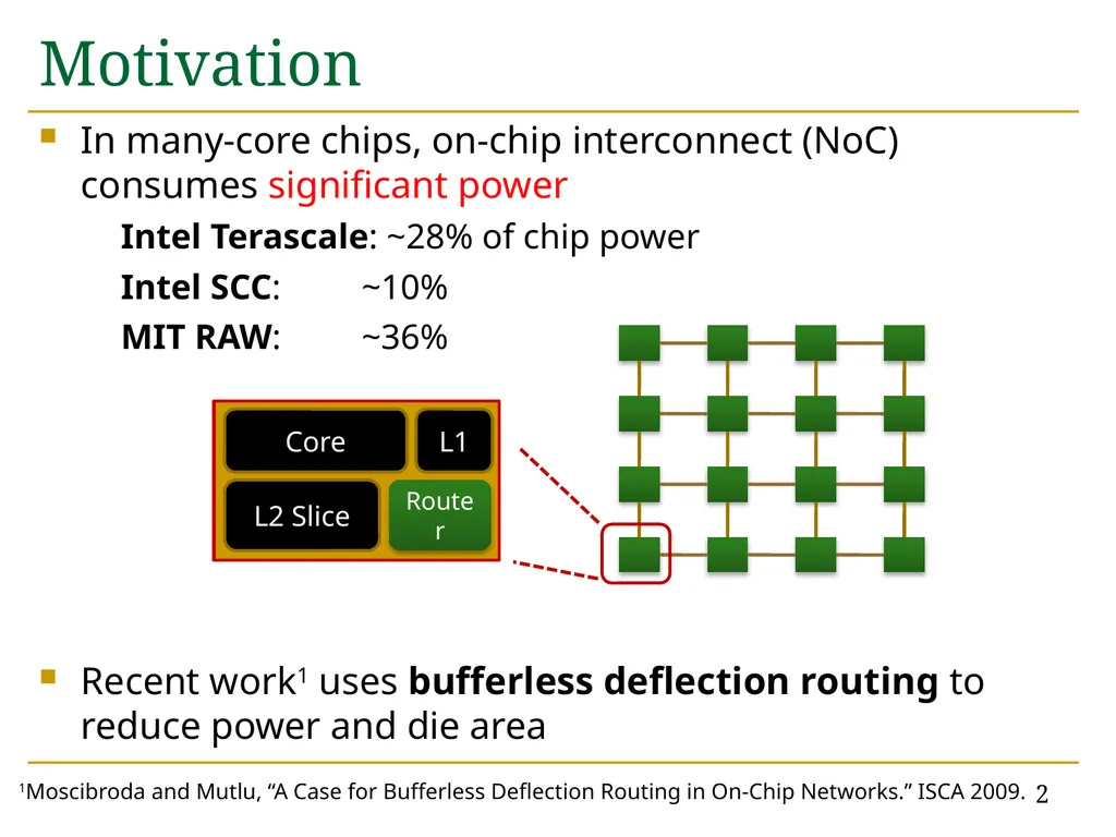 MinBD: Minimally-Buffered Deflection Routing for - slide 2 of 49