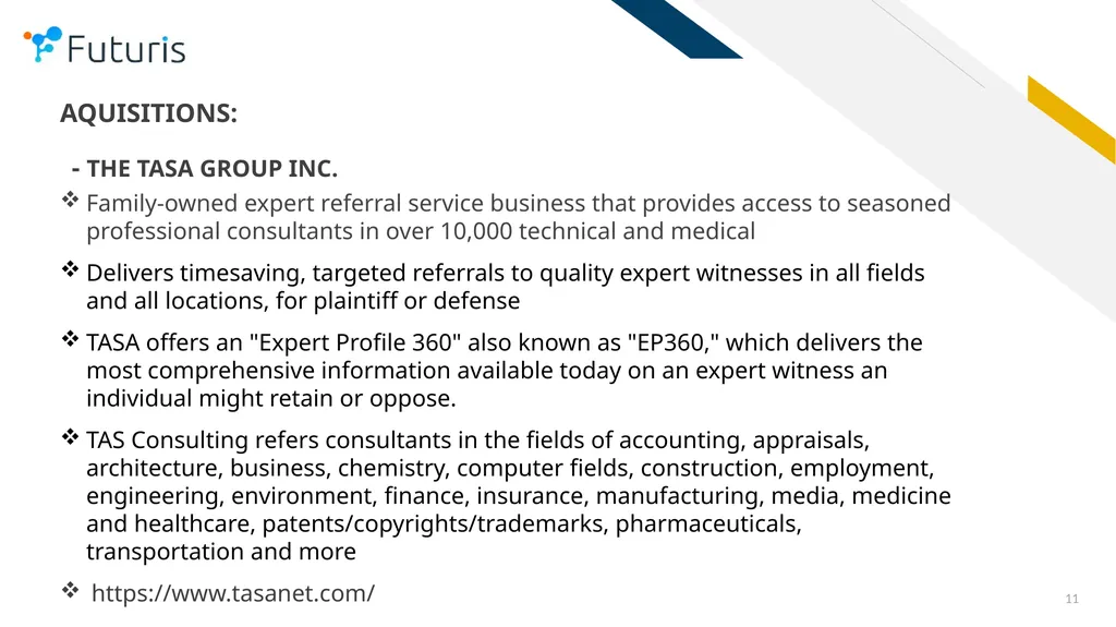 Futuris Company OTC: FTRS COMPANY PRESENTATION - slide 11 of 18