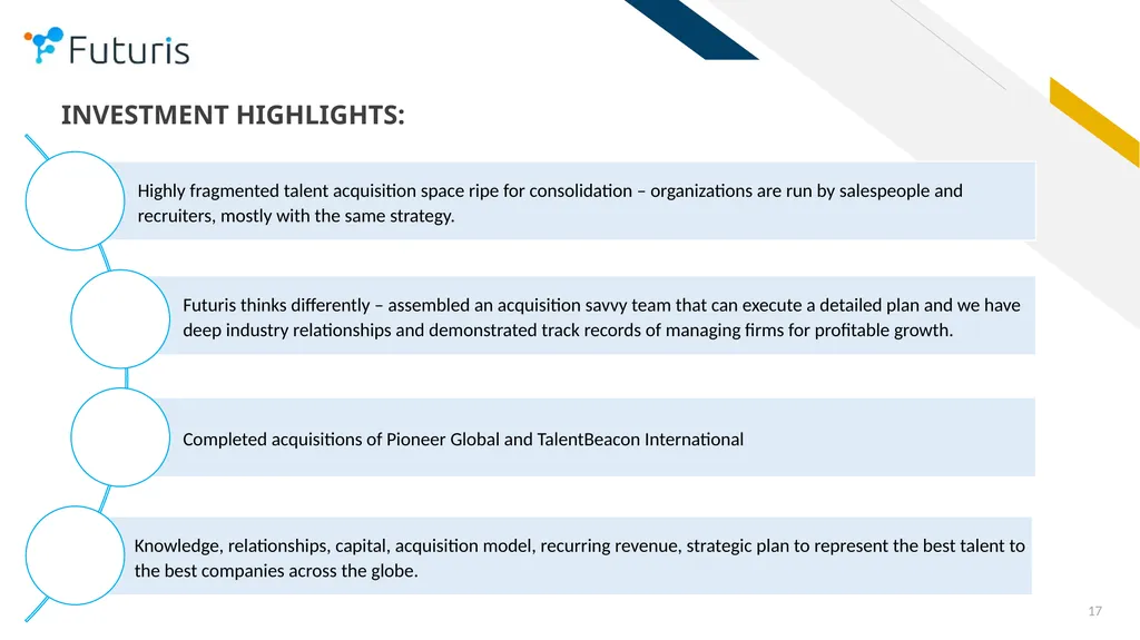 Futuris Company OTC: FTRS COMPANY PRESENTATION - slide 17 of 18