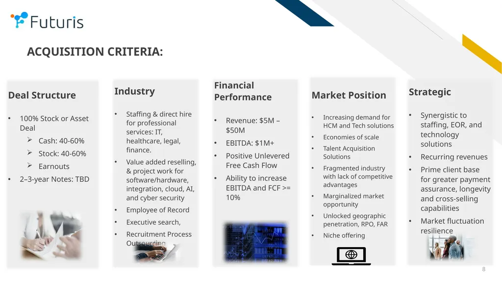 Futuris Company OTC: FTRS COMPANY PRESENTATION - slide 8 of 18