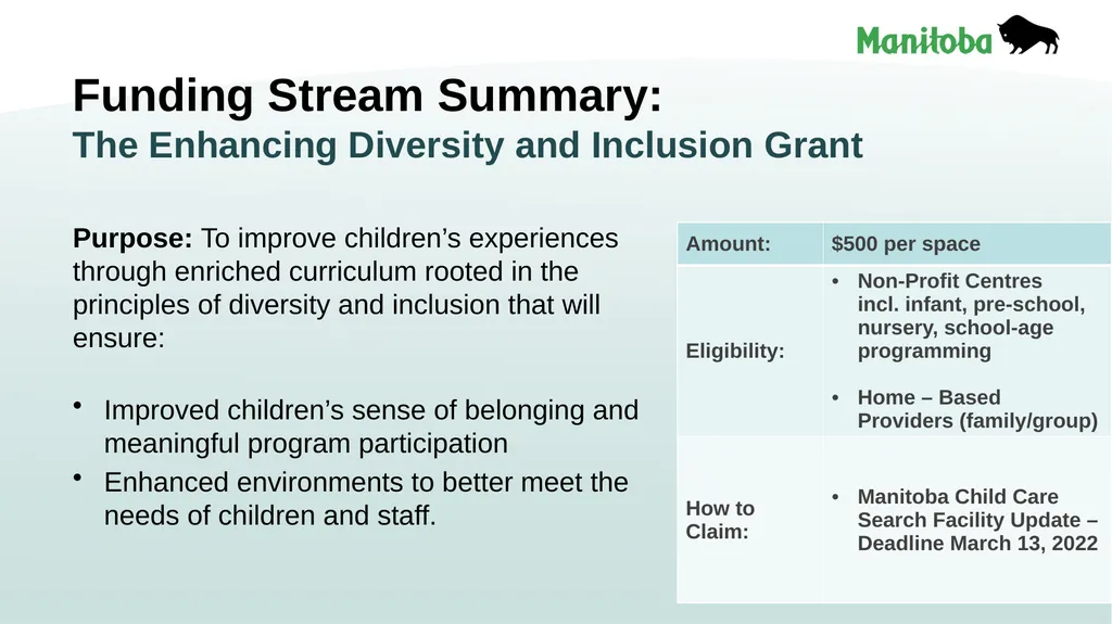 Early Learning and Child Care Quality Enhancement - slide 11 of 30