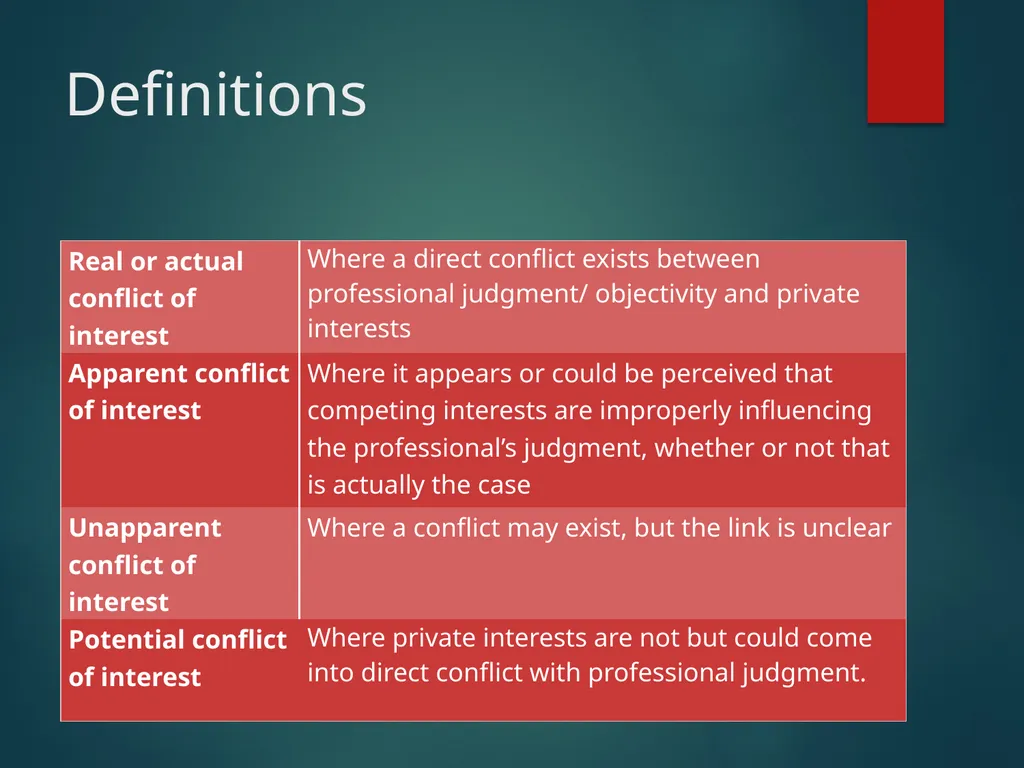 Guidelines for Minimizing the Effects of Conflicts - slide 6 of 30