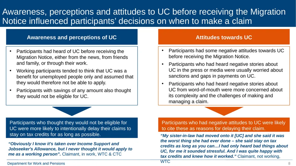 Move to Universal Credit Late Claimers (formerly - slide 8 of 40