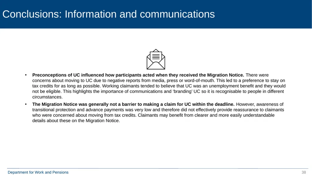 Move to Universal Credit Late Claimers (formerly - slide 38 of 40