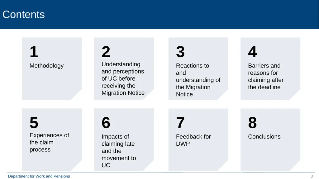 Move to Universal Credit Late Claimers (formerly - slide 3 of 40