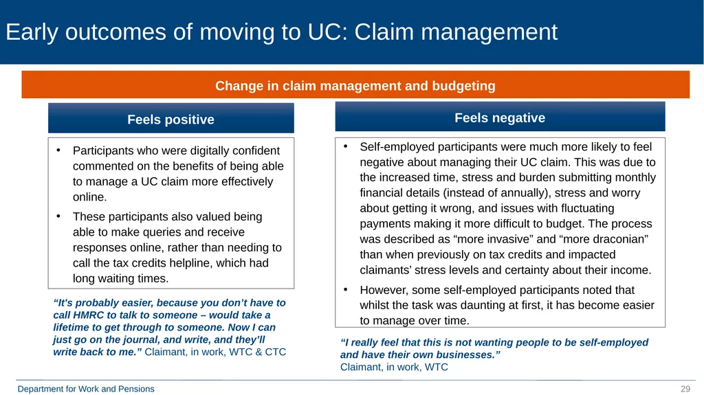 Move to Universal Credit Late Claimers (formerly - slide 29 of 40