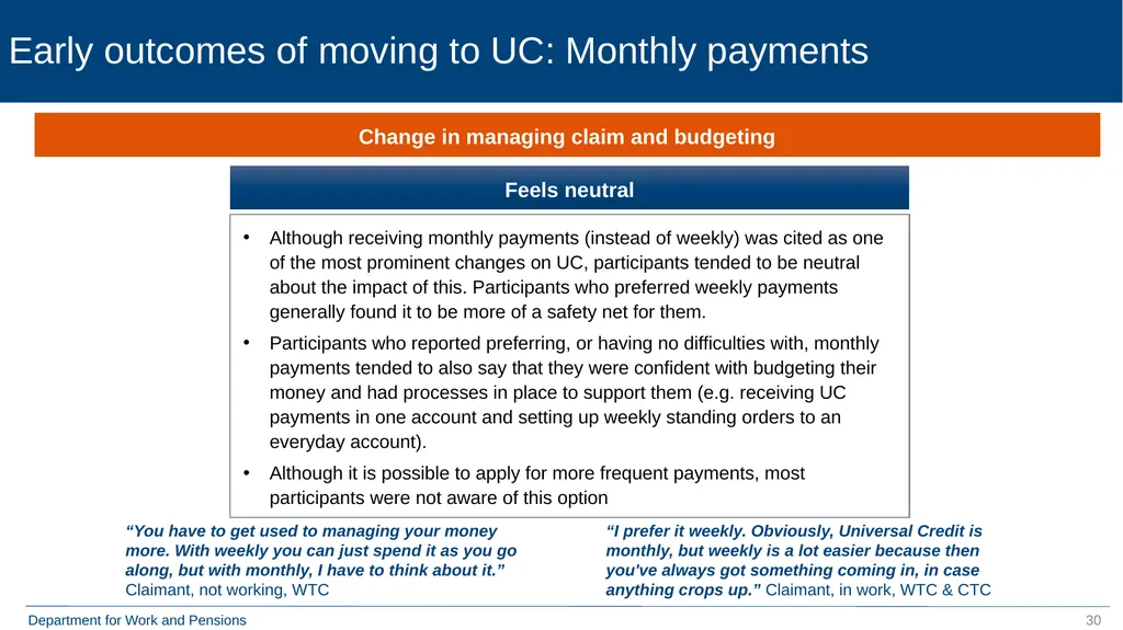 Move to Universal Credit Late Claimers (formerly - slide 30 of 40
