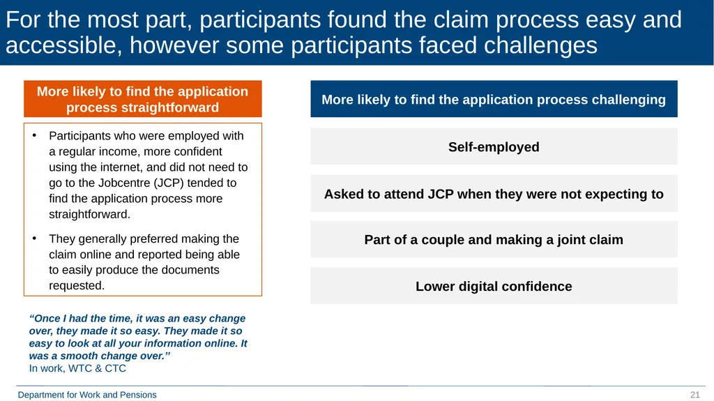 Move to Universal Credit Late Claimers (formerly - slide 21 of 40