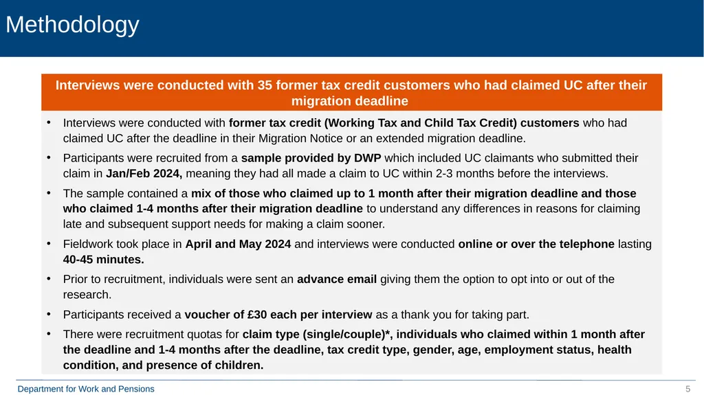 Move to Universal Credit Late Claimers (formerly - slide 5 of 40