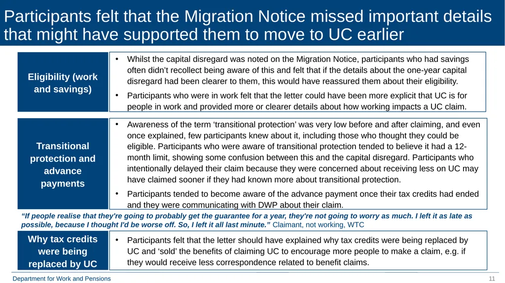 Move to Universal Credit Late Claimers (formerly - slide 11 of 40