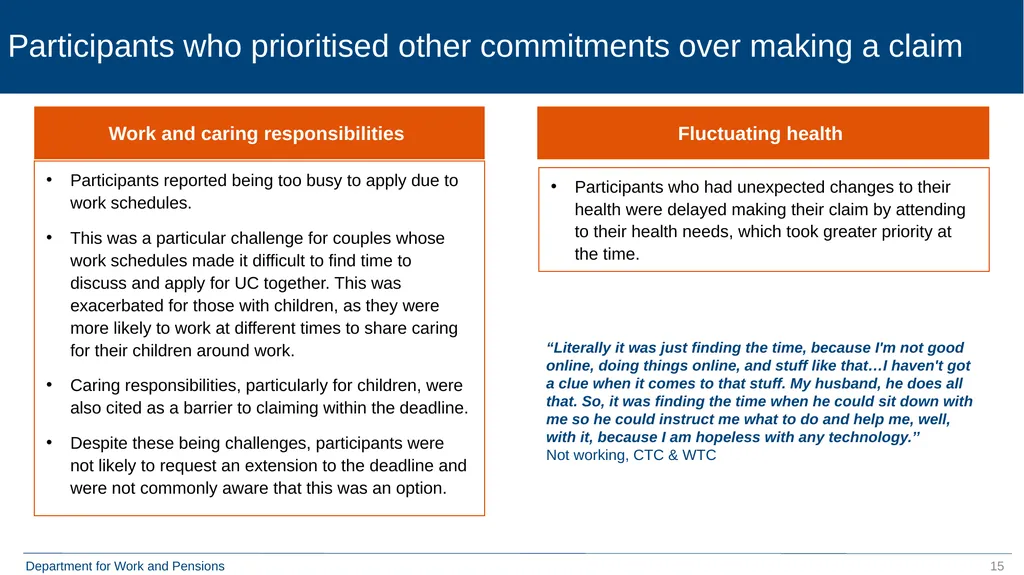 Move to Universal Credit Late Claimers (formerly - slide 15 of 40