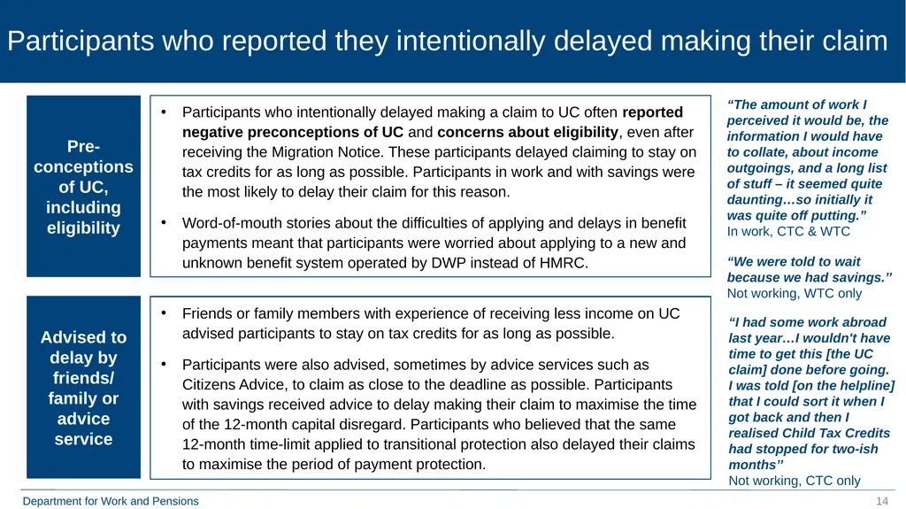 Move to Universal Credit Late Claimers (formerly - slide 14 of 40