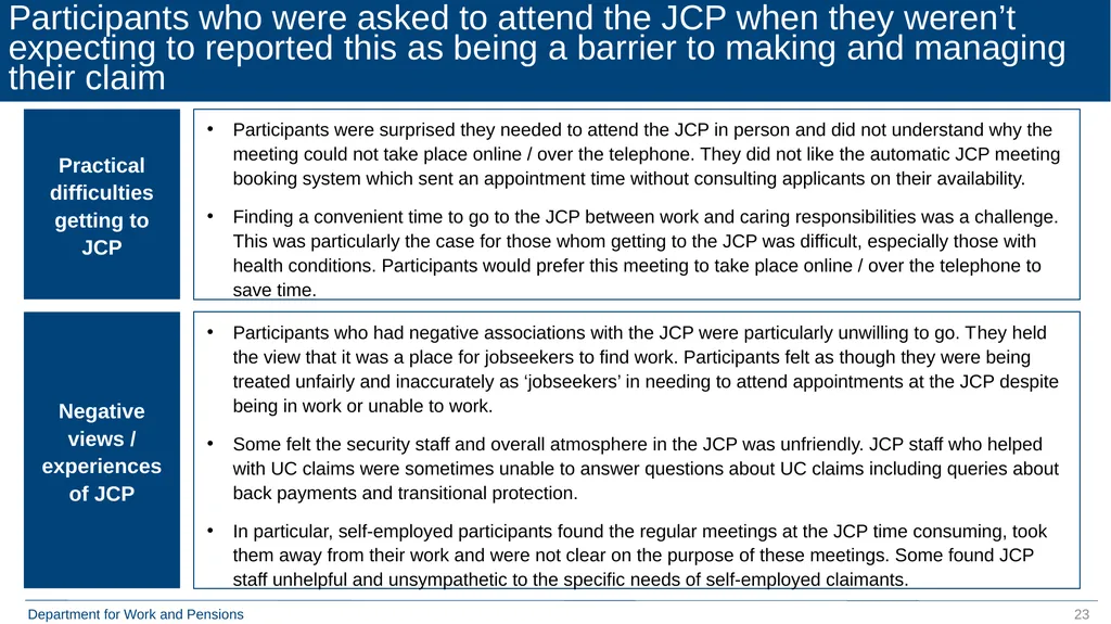 Move to Universal Credit Late Claimers (formerly - slide 23 of 40