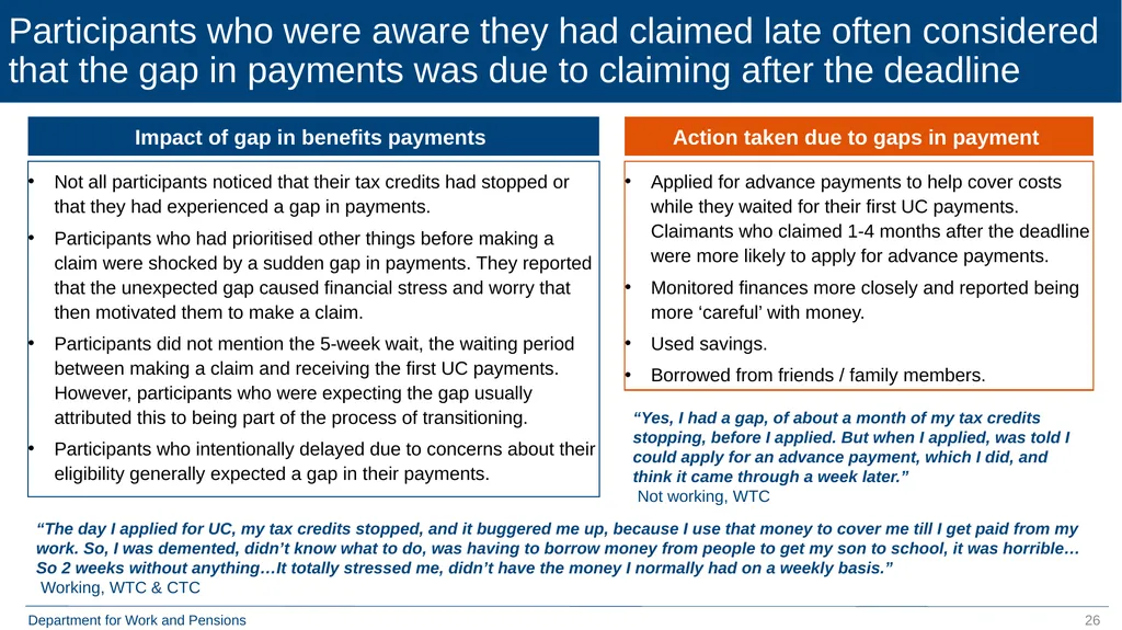 Move to Universal Credit Late Claimers (formerly - slide 26 of 40