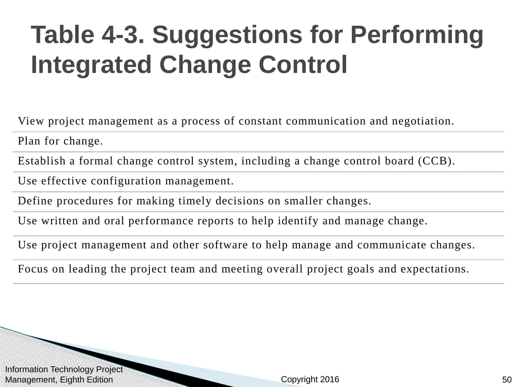 Chapter 4: Project Integration Management - slide 50 of 54