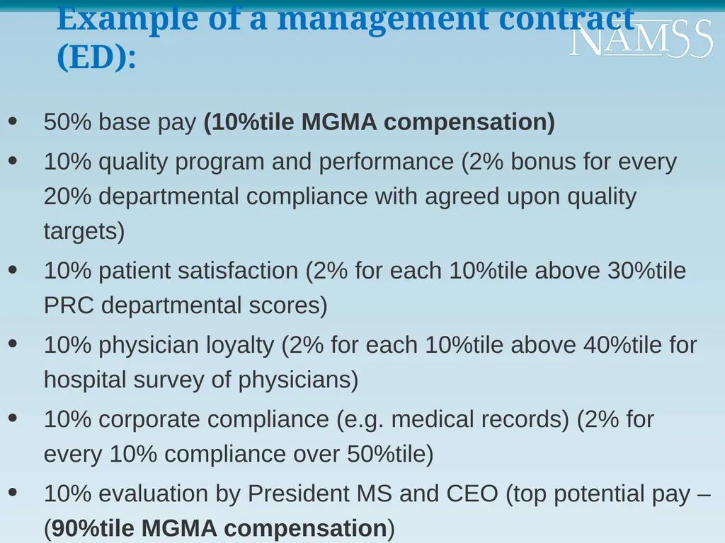 “What Top Performing Organizations Do and Don’t - slide 13 of 44