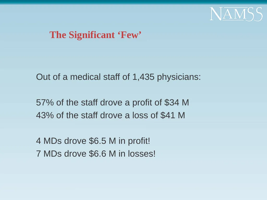 “What Top Performing Organizations Do and Don’t - slide 36 of 44