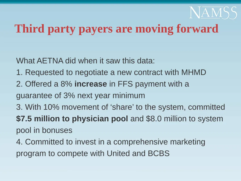 “What Top Performing Organizations Do and Don’t - slide 16 of 44