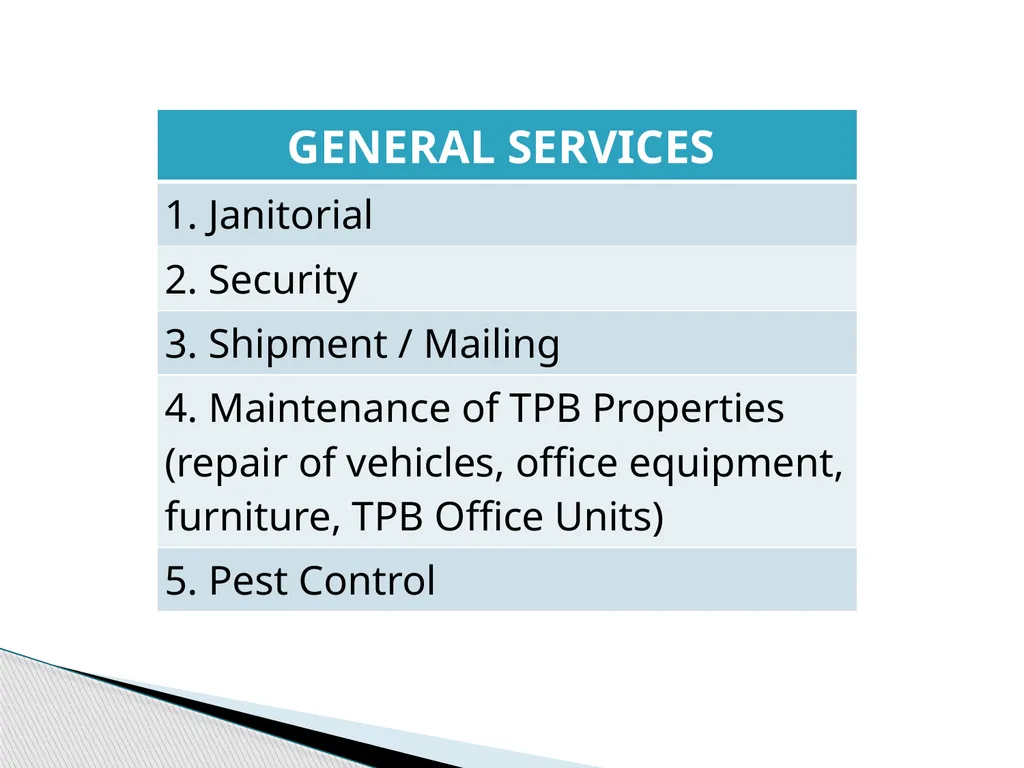 TOURISM PROMOTIONS BOARD PHILIPPINES TPB History: - slide 70 of 71