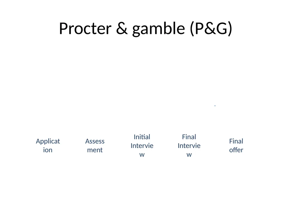 Recruitment & Selection 2 (Ref “Competence at Work - slide 23 of 36
