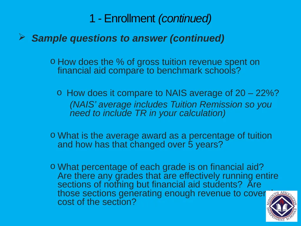 Financial Planning Tools each School Should Have - slide 21 of 54