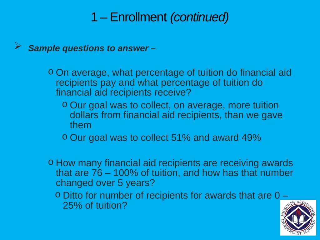 Financial Planning Tools each School Should Have - slide 22 of 54