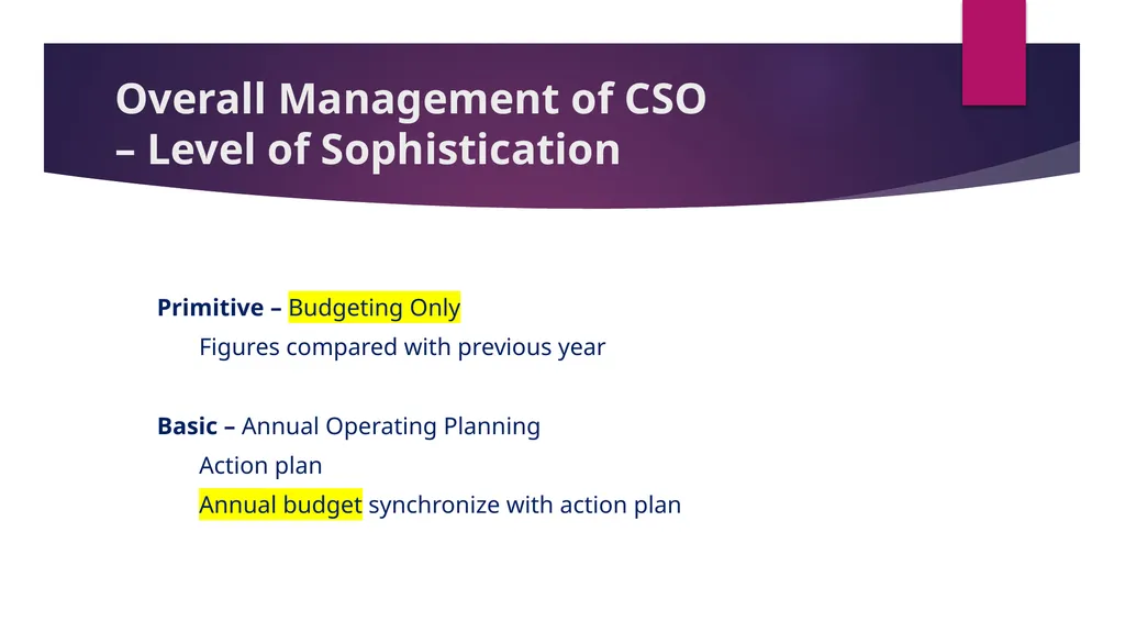 Capacity Building Workshop in Financial and HR - slide 9 of 62