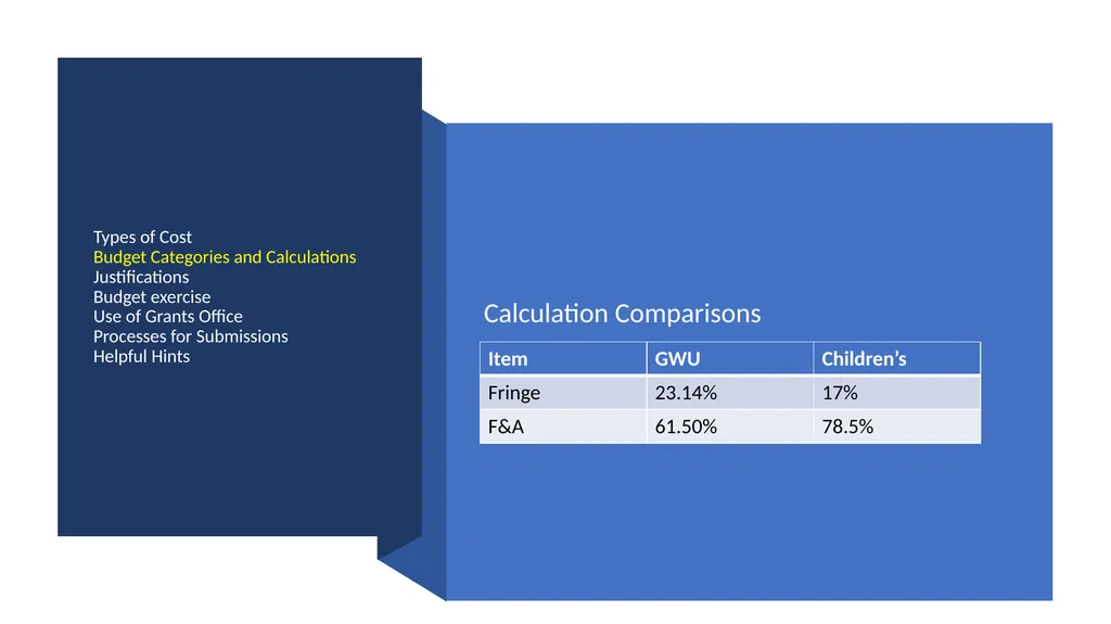 R01 Budgets Stephanie Bair And Julia Bellafiore - slide 23 of 30