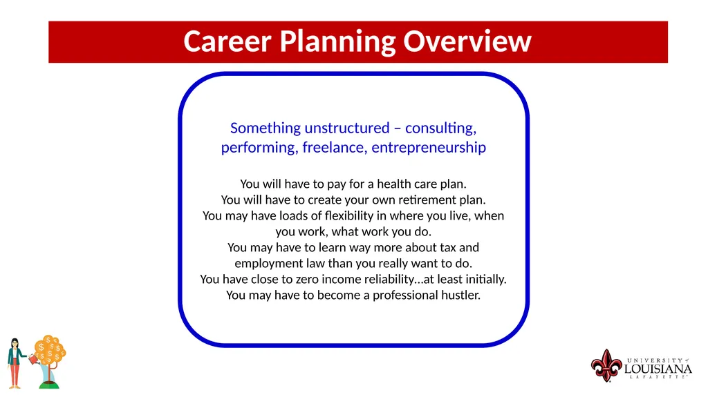 MONEY MATTERS SESSION #4 – CAREER PLANNING - slide 12 of 44