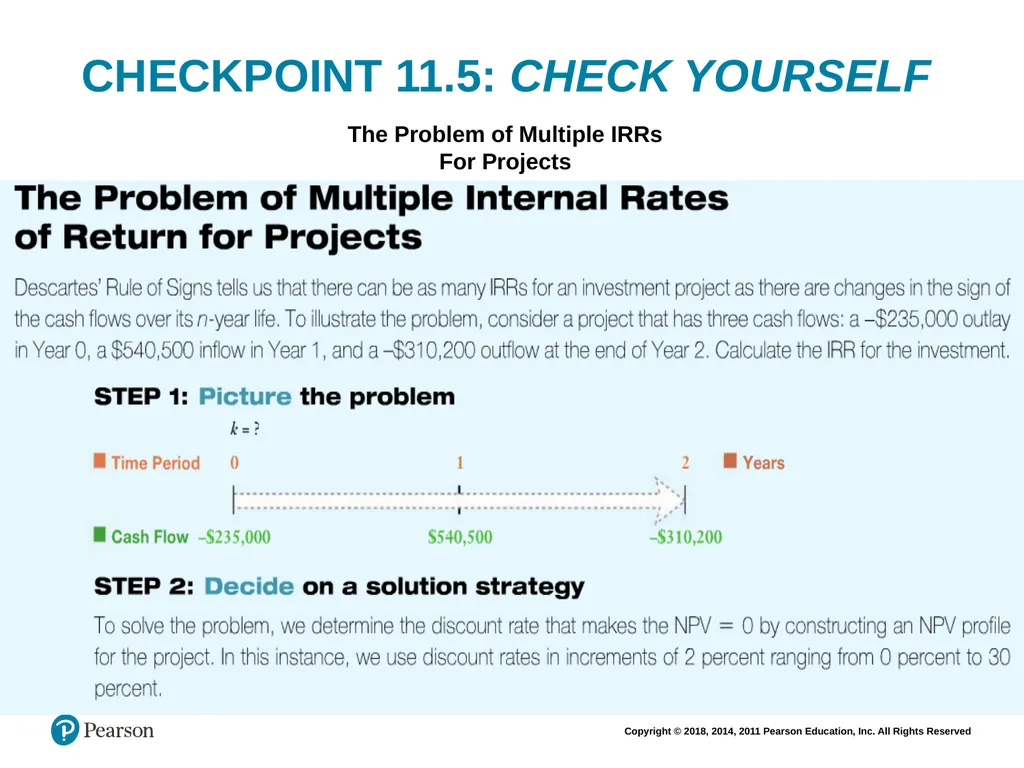Financial Management: Principles & Applications - slide 66 of 101