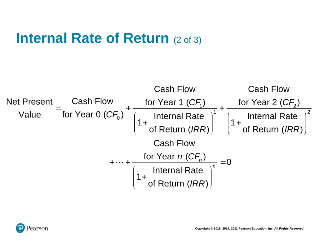 Financial Management: Principles & Applications - slide 53 of 101