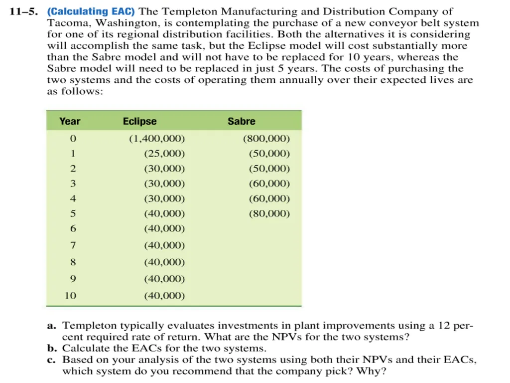 Financial Management: Principles & Applications - slide 99 of 101