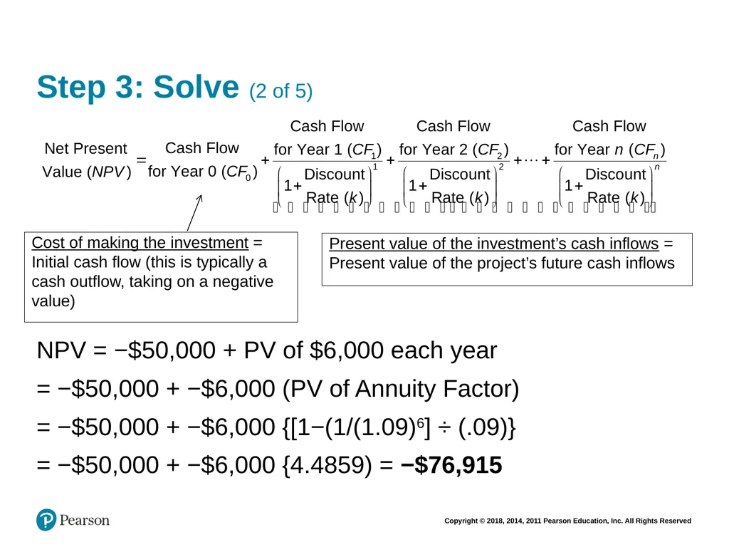 Financial Management: Principles & Applications - slide 35 of 101