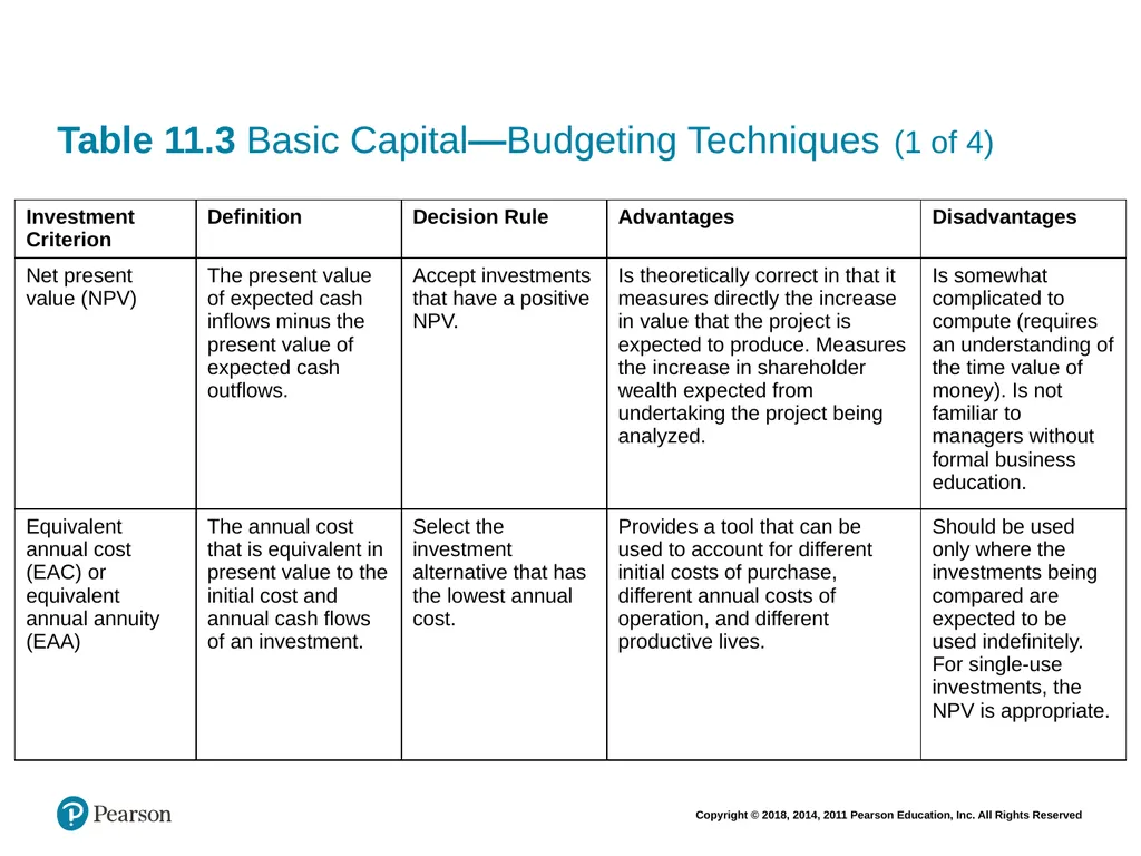 Financial Management: Principles & Applications - slide 89 of 101