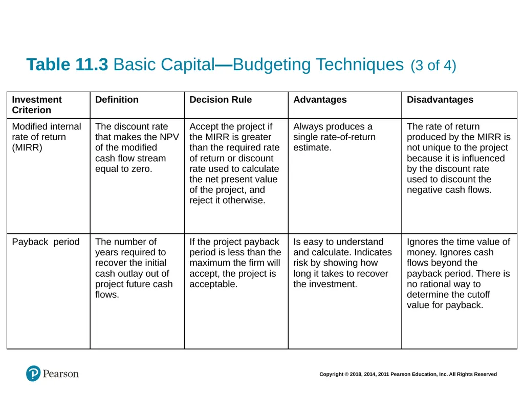 Financial Management: Principles & Applications - slide 91 of 101