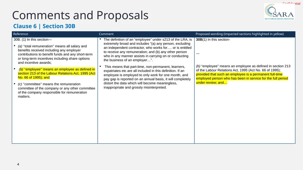 Public Hearings on Companies Amendment Bill - slide 4 of 10