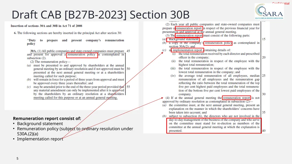 Public Hearings on Companies Amendment Bill - slide 5 of 10
