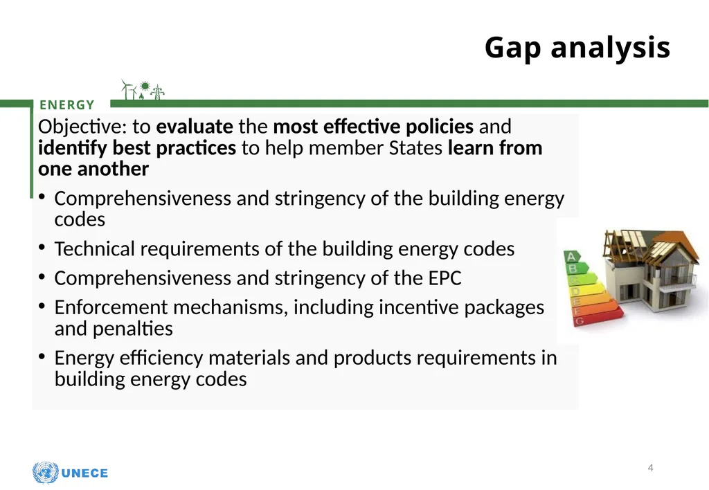 Mapping of Existing Energy Efficiency Standards in - slide 4 of 8