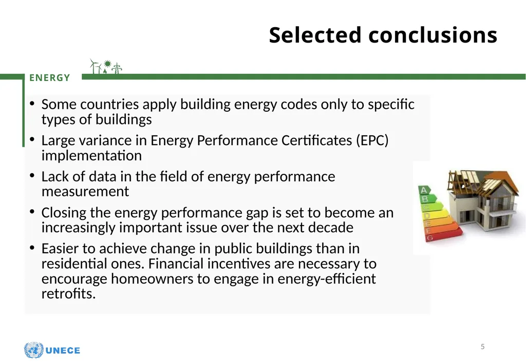 Mapping of Existing Energy Efficiency Standards in - slide 5 of 8