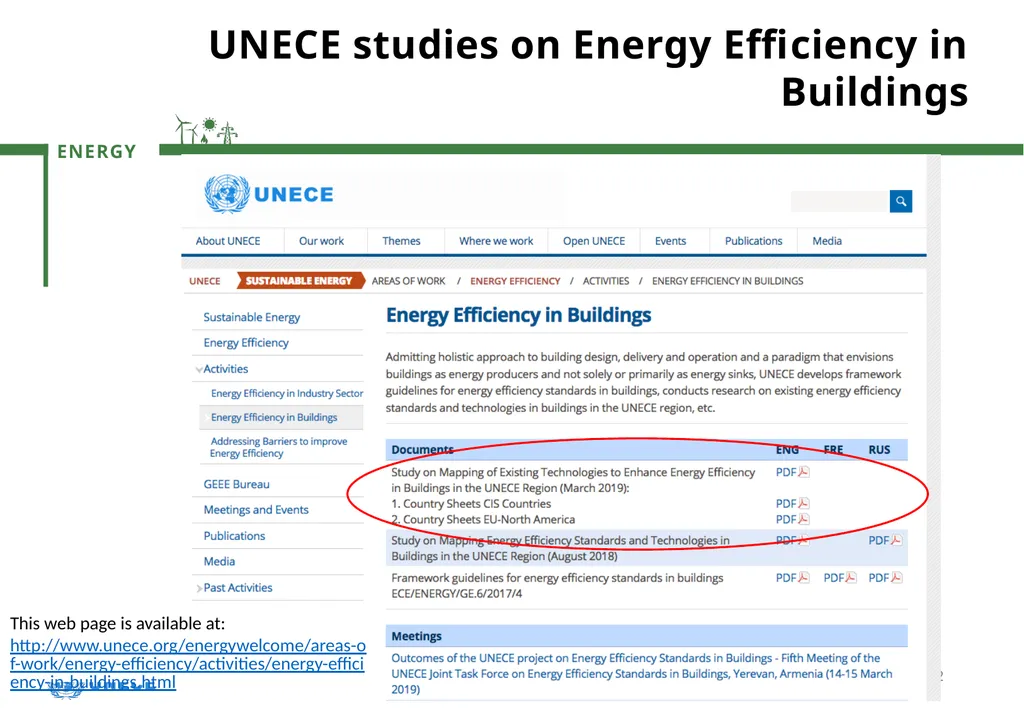 Mapping of Existing Energy Efficiency Standards in - slide 2 of 8