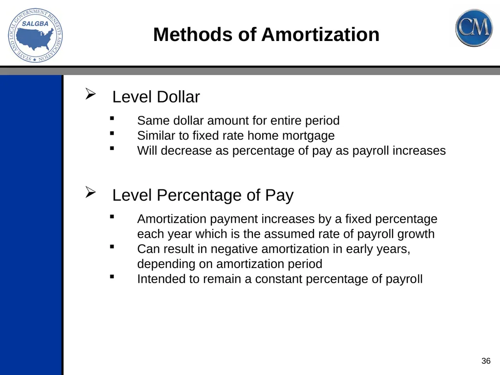 2013 SALGBA Regional Conference Change in GASB - slide 36 of 45