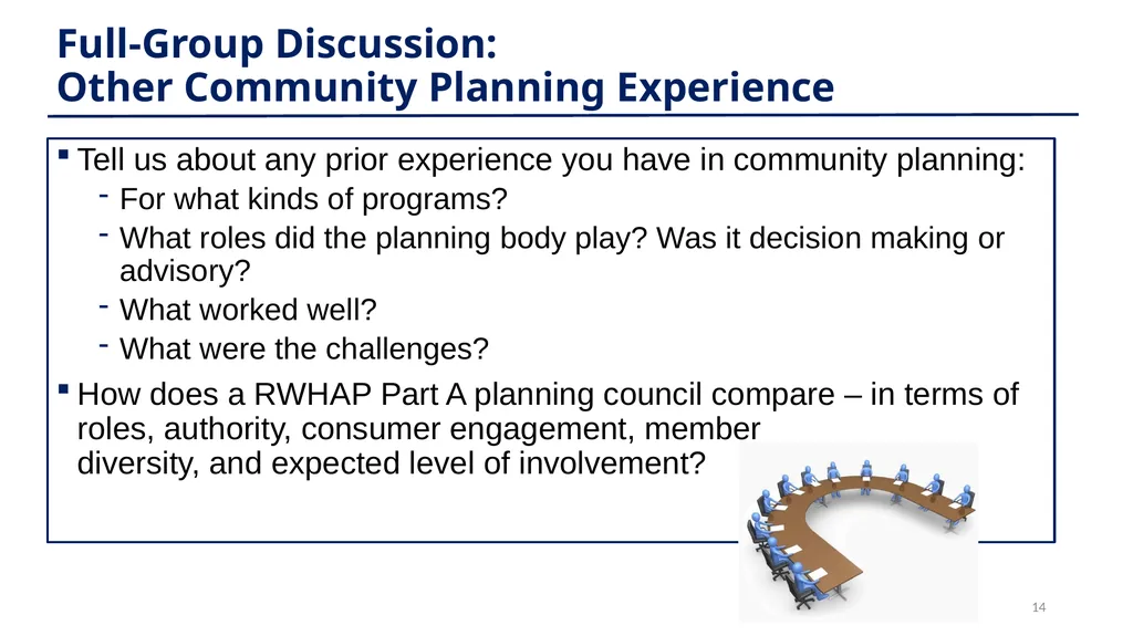 Planning 101: Model Training Session on The Ryan - slide 14 of 56