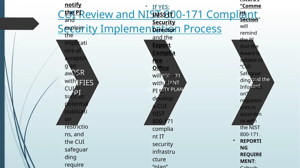 Research Administration Forum Tuesday, February 6, - slide 34 of 58