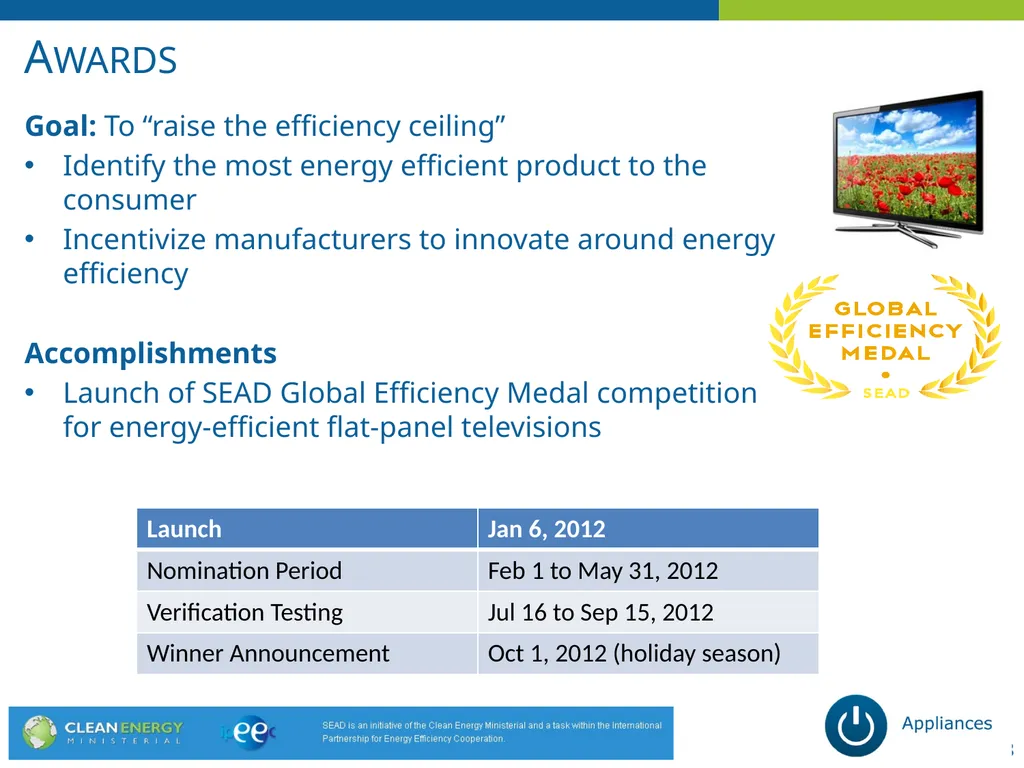 39th APEC EGEE&C Sydney, Australia Anna Lising, - slide 8 of 13