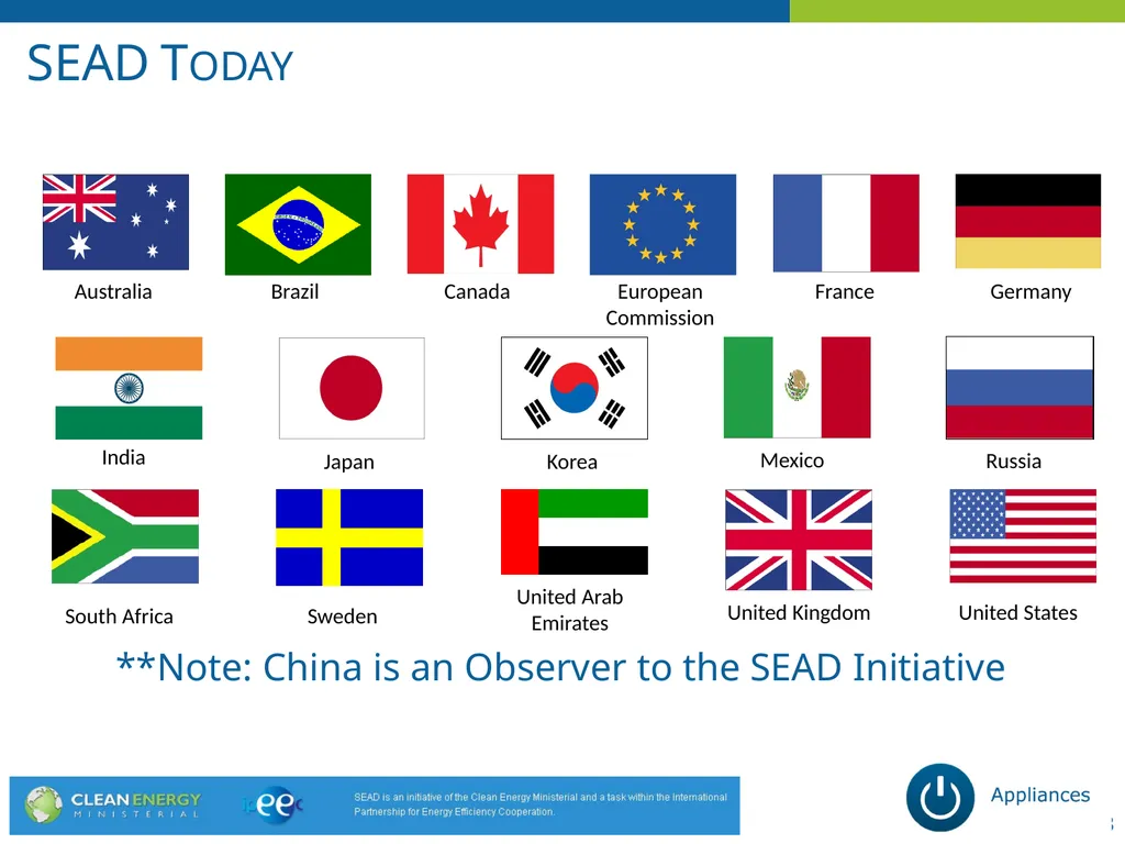 39th APEC EGEE&C Sydney, Australia Anna Lising, - slide 3 of 13