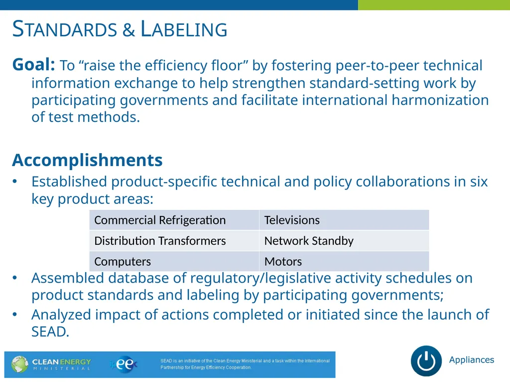 39th APEC EGEE&C Sydney, Australia Anna Lising, - slide 11 of 13
