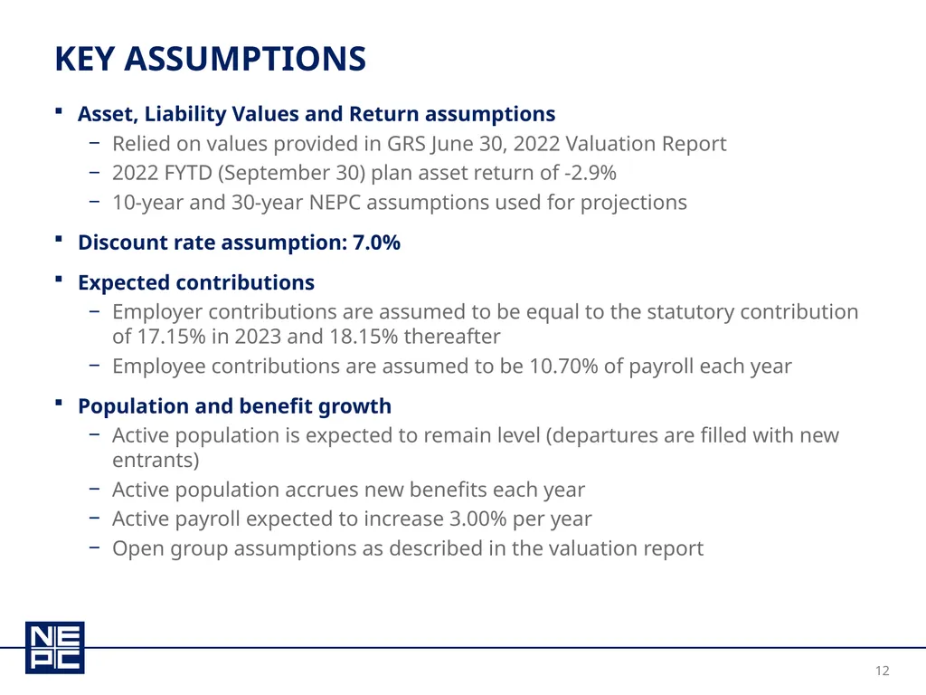 New Mexico educational retirement board december - slide 12 of 37