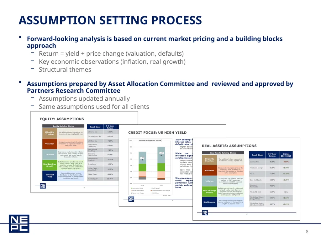 New Mexico educational retirement board december - slide 8 of 37