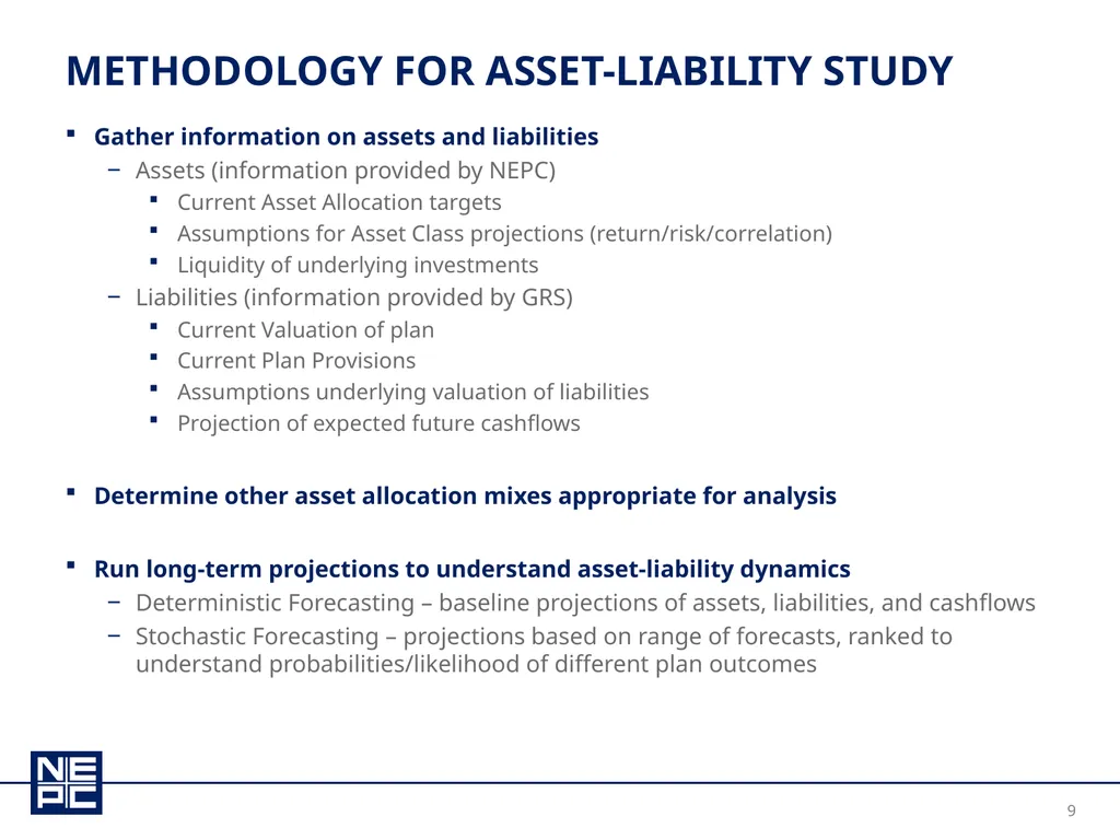 New Mexico educational retirement board december - slide 9 of 37